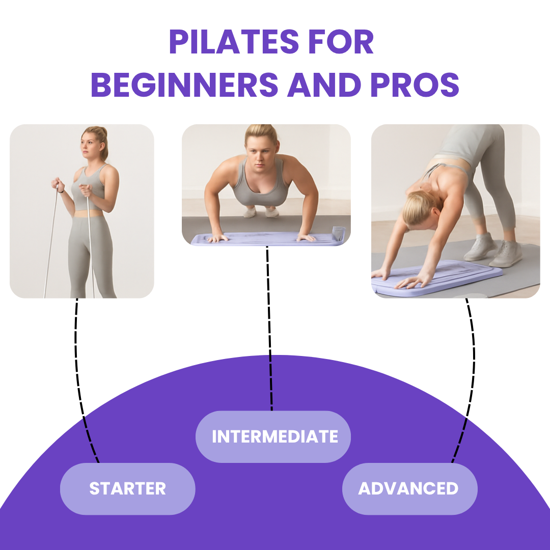 Everfits All in One Home Pilates Reformer